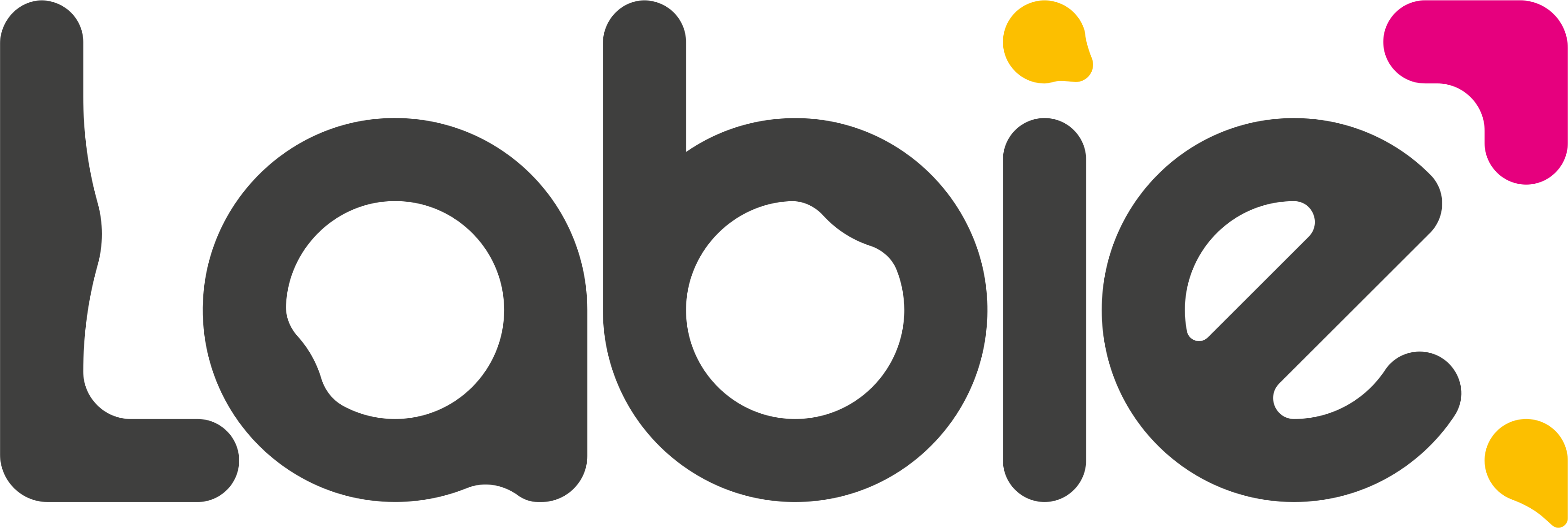 Labiê